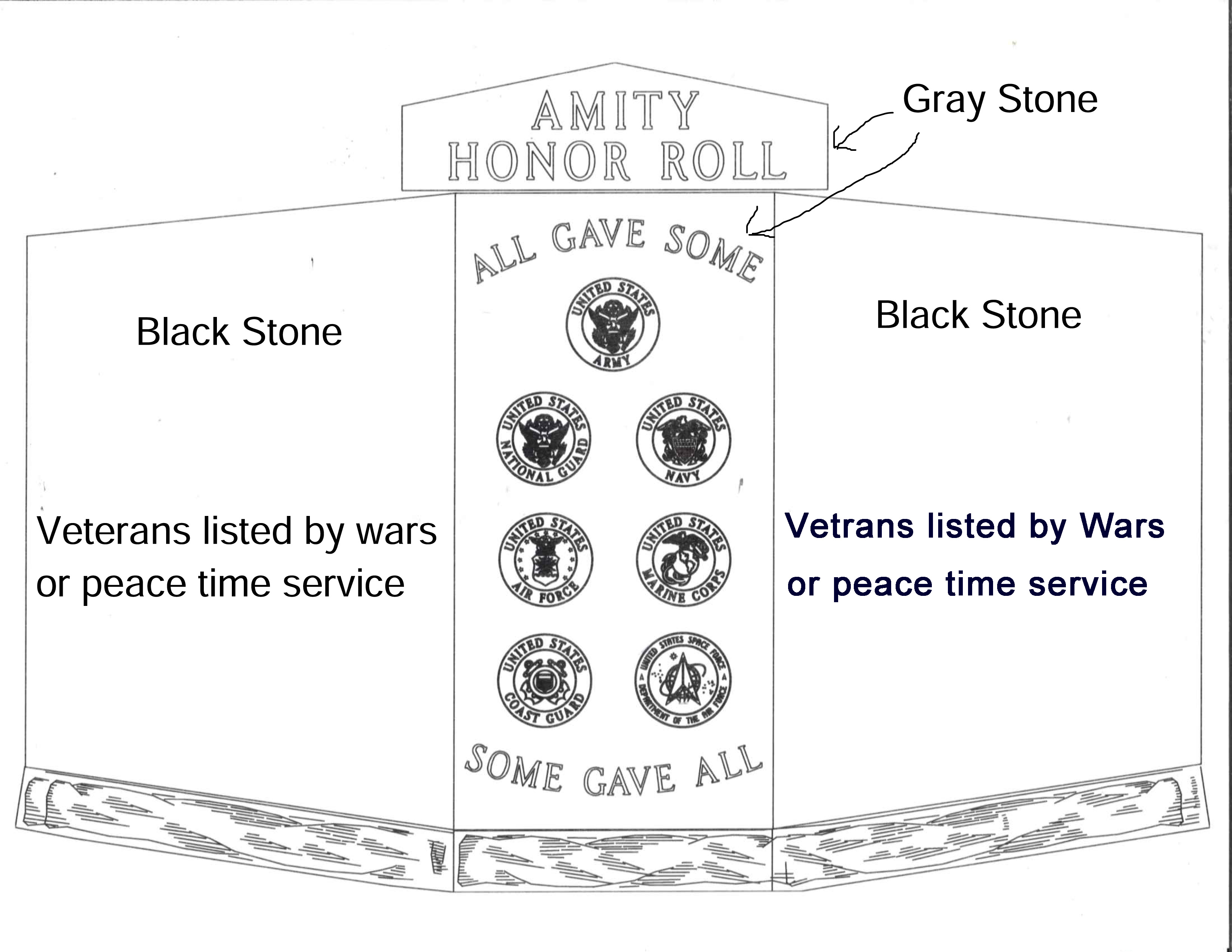 Drawing of New Honor Roll design